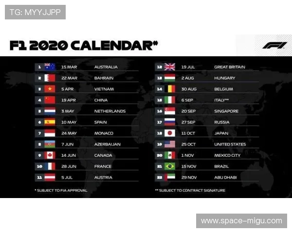 南非延长F1申办意向书截止期，争取2026年重返赛历