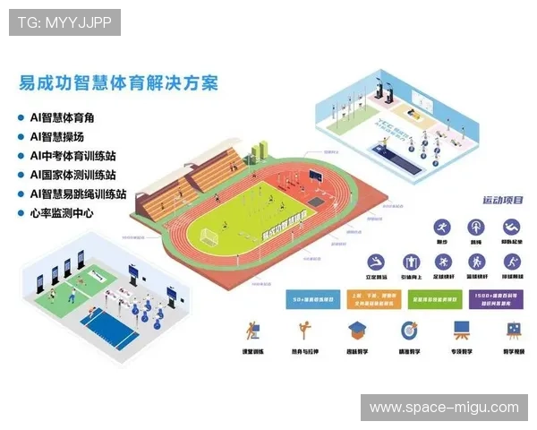 智慧场馆与学校体育课程对接，预约系统自动分配课时